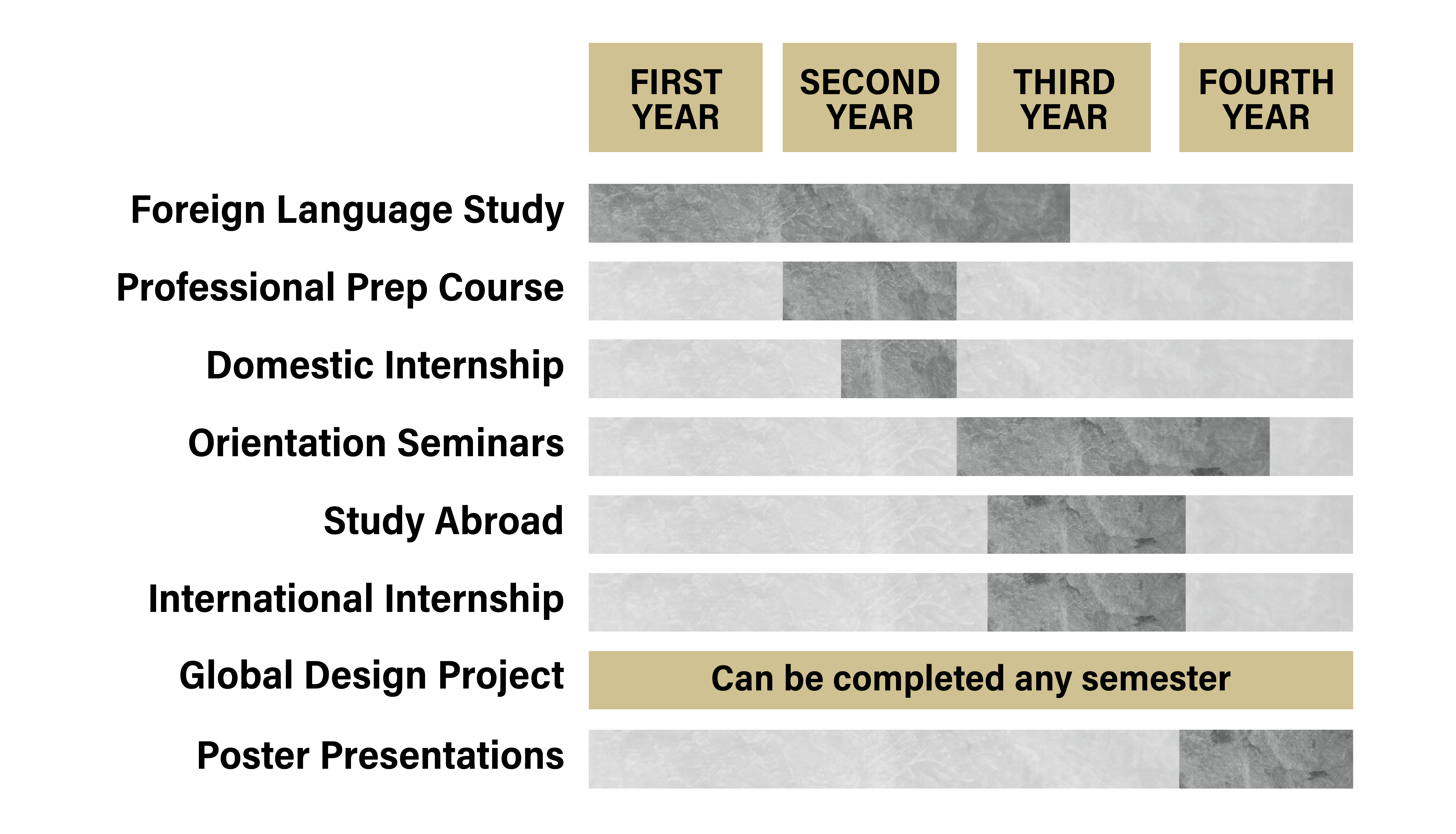 GEARE Program Schedule